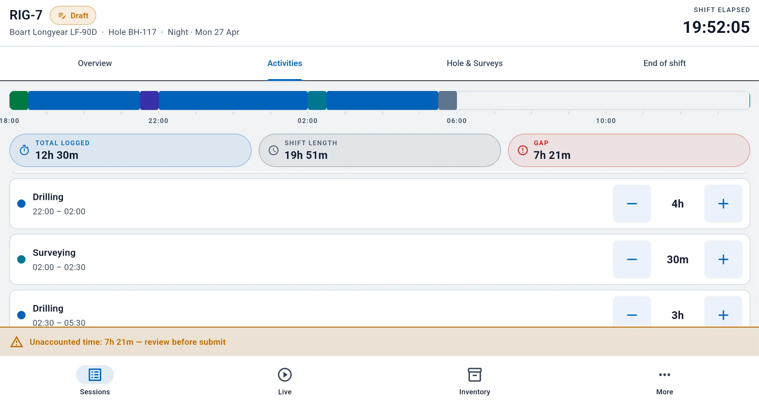 Tablette Drill Logs — chronologie d'activités avec un trou de 7 h 21 min signalé en orange (Temps non comptabilisé), totaux et temps écoulé 19:52:05.