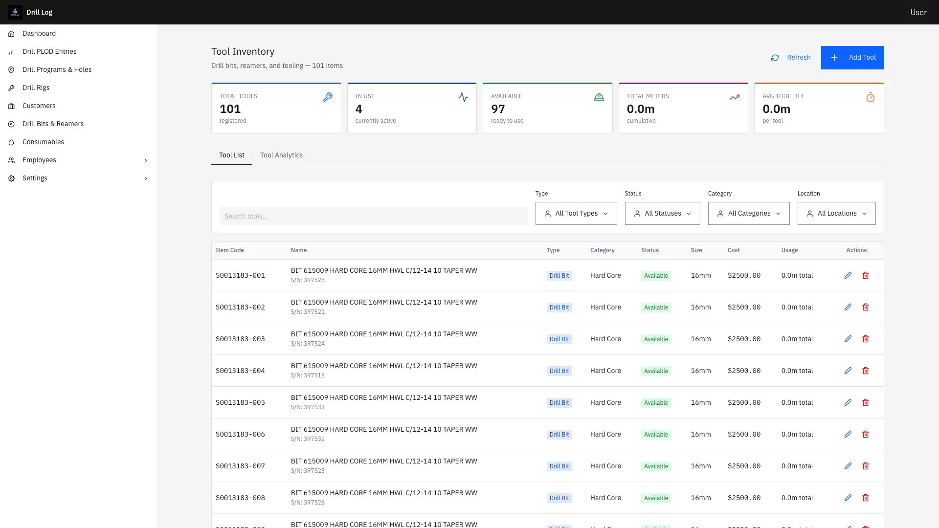 Page d'inventaire des outils avec tuiles d'indicateurs (total des outils, en service, disponibles, mètres totaux, durée de vie moyenne) et tableau filtrable de trépans : code article, nom, type, statut, taille, usage par outil.